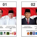 Stratakindo : Jokowi-Ma’ruf Potensial Kalahkan Prabowo-Sandi di Sumsel