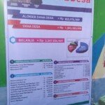 Ini Lima Bidang Prioritas Kabupaten Mamuju