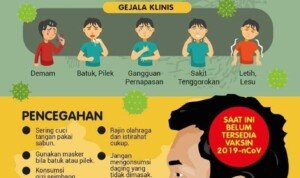 Dinkes Banyuasin Waspadai Bahaya Virus Corona