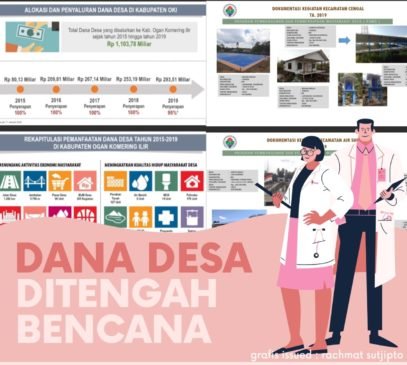 Penanggulangan Wabah Covid-19 Dapat Menggunakan Dana Desa