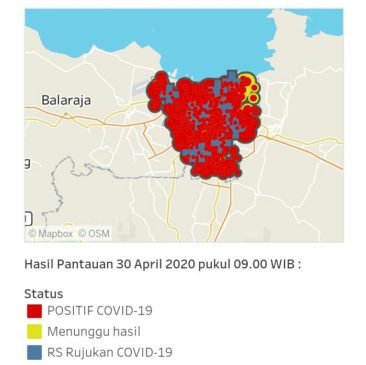 Update 30 April 2020 Korban Covid-19 DKI Jakarta : 1.947 Positif di Rawat, 2.073 Isolasi Mandiri, 412 Sembuh, 381 Meninggal