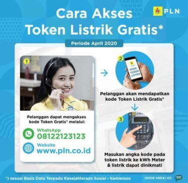 Keringanan Biaya Listrik, ini Kata PLN Rayon Mentok