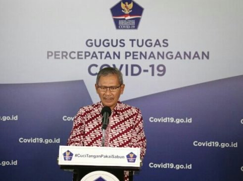 Update 1 Mei 2020 Covid-19 di Indonesia : 10.551 Positif, 1.591 Pasien Sembuh, 800 Pasien meninggal Dunia