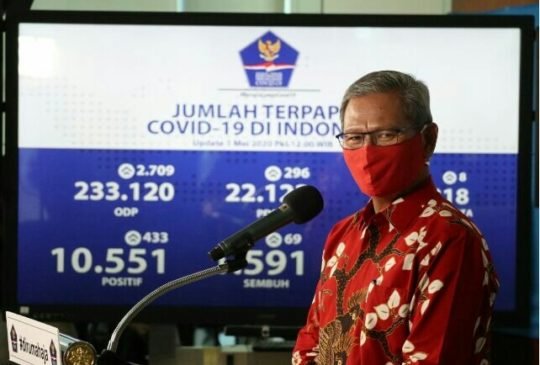 Kasus Positif Covid-19 Bertambah 433 Orang, Pasien Sembuh Jadi 1.591