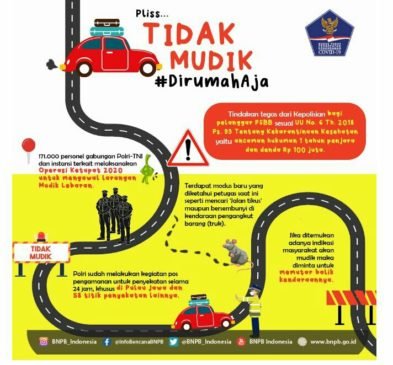 Tidak Mudik Cara Bijak Lindungi Keluarga dari Keterpaparan Covid–19