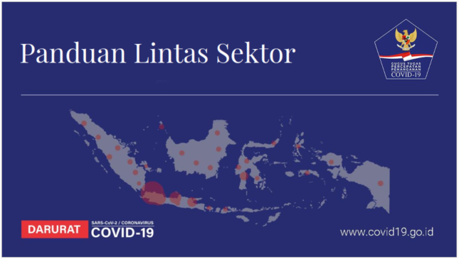 Update 22 Mei 2020 Korban Covid-19 di Indonesia : 20.796 Positif, 5.057 Pasien Sembuh, 1.326 Meninggal Dunia