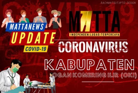 Pasien Positif Covid-19 Bertambah 4 Kasus di Kabupaten OKI