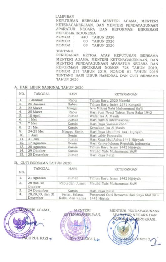 Tanggal Merah Jadi Hitam, Pemerintah Cabut Cuti Bersama Hari Raya Idul Fitri 1441 Hijriah