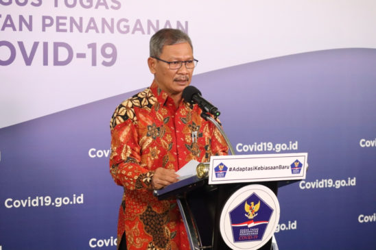 Penambahan Kasus Covid-19: Positif 1.082, Meninggal 51, Sembuh 864 Orang