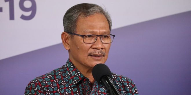 Penambahan Kasus Positif Covid-19 Tembus 1.043, Pasien Sembuh Naik 510 dan Meninggal 40
