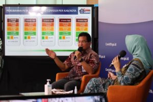 Sebanyak 99 Daerah Berhasil Menetap di Zona Hijau