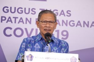 Penambahan Kasus Covid-19, Positif 1.681, Meninggal 71 dan Sembuh 919 Orang