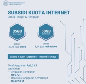Pemerintah Subsidi Kuota Pembelajaran Daring Pelajar dan Mahasiswa Hingga Desember 2020