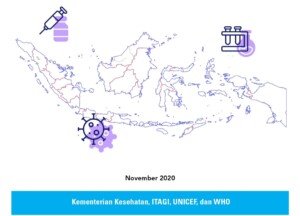 Survei Tunjukkan Mayoritas Masyarakat Indonesia Bersedia Menerima Vaksin Covid-19