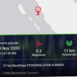 Gempa Sumbar