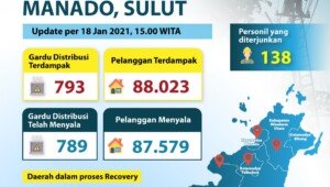 PLN Sebut 99% Listrik di Manado Kembali Normal