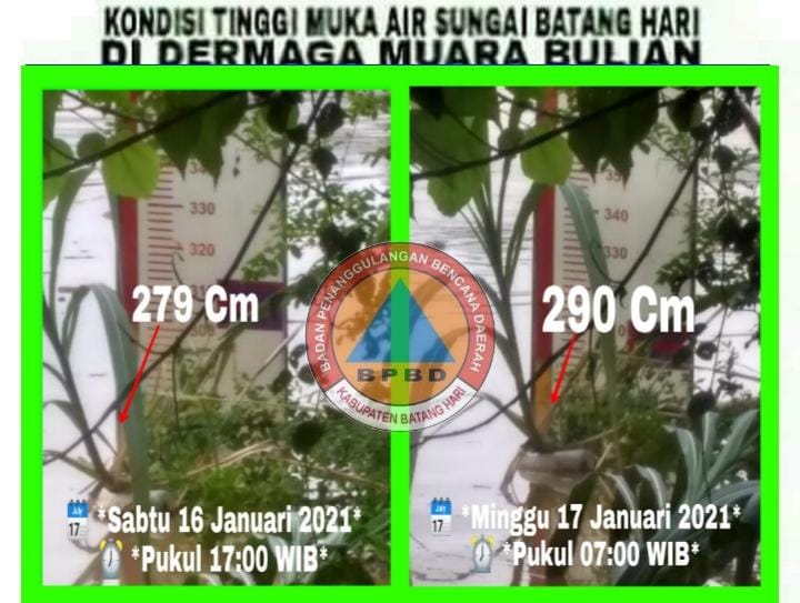 Debit air di Sungai Batanghari terus meluap, Batanghari berstatus Siaga Darurat