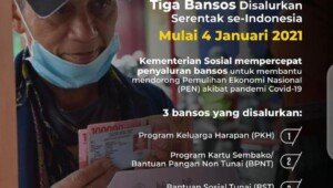 Penyaluran Bansos 2021, Ini Kata Sekretaris Dinas Sosial Kabupaten Ciamis