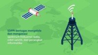 Kelanjutan Penggunaan Filling Satelit Indonesia di Slot Orbit 113BT
