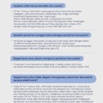 Berikan Kemudahan bagi Koperasi dan UMKM, Pemerintah Terbitkan PP 7/2021