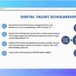 PRO Academy DTS 2021, Bekali Talenta Digital Profesional Agar Siap Bersaing