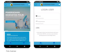 Pusdokkes Polri Gagas Aplikasi Dokkes Presisi