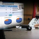 Kemendagri Sosialisasikan Penyederhanaan Birokrasi DPMPTSP