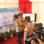 Kapolda Jabar : Jangan Segan untuk Tindak Pemudik Bandel