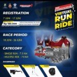 Satlantas Polres Tulungagung Gelar Lomba Sambut Hari Bhayangkara ke-75