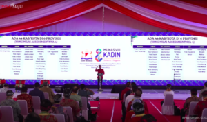 Buka Munas VIII Kadin, Presiden: Kebijakan Penanganan Pandemi dan Pemulihan Ekonomi Harus Beriringan