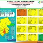 Update COVID-19 Muba: Bertambah 6 Kasus Sembuh, 26 Positif dan 2 Meninggal Dunia