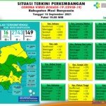 Update COVID-19 Muba: Bertambah 4 Kasus Sembuh, 3 Positif