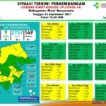 Update COVID-19 Muba: Bertambah 3 Kasus Sembuh, 1 Positif