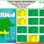 Update COVID-19 Muba: Bertambah 1 Kasus Positif