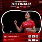 Setelah Puluhan Tahun, Akhir Indonesia Berhasil Kembali Juarai Thomas Cup
