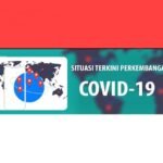 Update 3 November 2021 Korban Covid-19 di Indonesia: 4.246.174 Positif, 4.091.101 Sembuh, 143.481 Meninggal