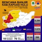 BPBD Rilis Data Terbaru, Begini Kondisi Banjir di Kabupaten Kapuas Hulu