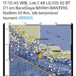 Breaking News, Gempa 5.5 Magnitudo Terjadi di Bayah Banten