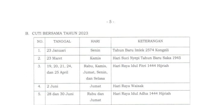 Tambah Hari Libur Cuti Bersama, Presiden Jokowi: Untuk Dorong Ekonomi di Daerah