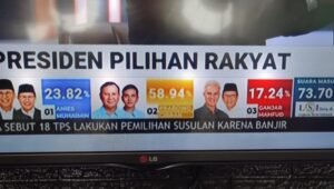 Berdasarkan Penghitungan Cepat Suara Prabowo-Gibran Unggul di Beberapa Lembaga Survei