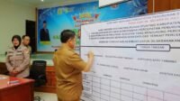 Cegah Stunting, Pemda Aceh Tamiang Gelar Rembuk