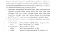 KPU Fakfak Siap Buka Pendaftaran Bakal Calon Bupati dan Wakil Bupati Pada Pilkada Serentak 2024