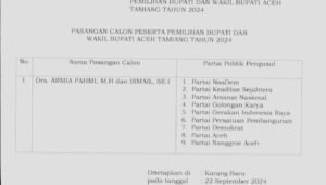 KIP Aceh Tamiang Putuskan Armia-Ismail Pasangan Calon Bupati/Wakil Bupati 2024