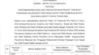Penerimaan Tanggapan dan Masukan dari Masyarakat Terhadap Calon Bupati dan Wakil Bupati Fakfak