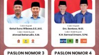 Penetapan Nomor Urut Calon Bupati dan Calon Wakil Bupati di Pilkada Tulungagung 2024