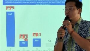 Survei Cyrus Network: Elektabilitas HDCU Sulit Terkejar, Bukan Berarti Tak Mungkin