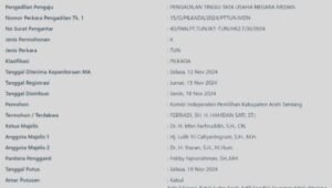 Kasasi KIP Aceh Tamiang Dikabulkan, Mahkamah Agung Batalkan Putusan PTUN