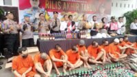 Begini Capaian Kinerja Polresta Malang Kota Tahun 2024