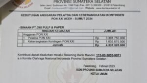 Kisruh Rakerprov KONI Sumsel, Siap Berdomisili di Sumsel Hingga Honor Ternyata Janji Belaka