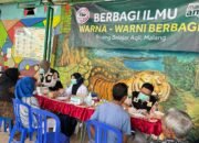 Inspirasi Hidup Sehat, Polresta Malang Kota Gelar Bakti Kesehatan Gratis Untuk Warga Kampung Tematik